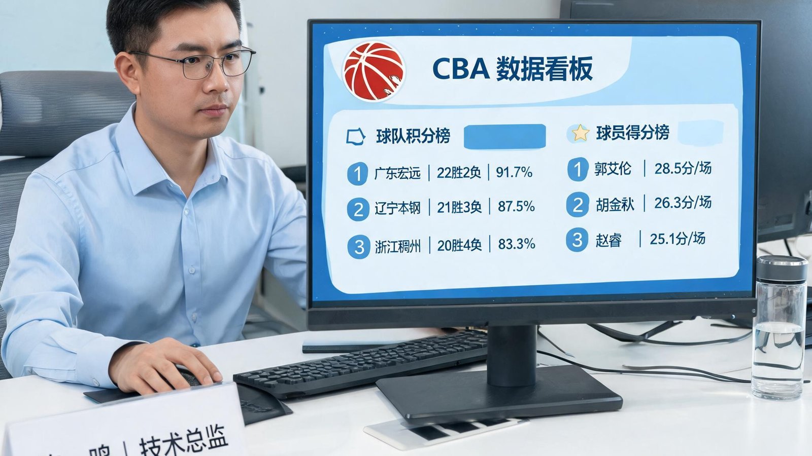 陈一鸣，技术总监，在电脑前调试CBA数据看板的截图
